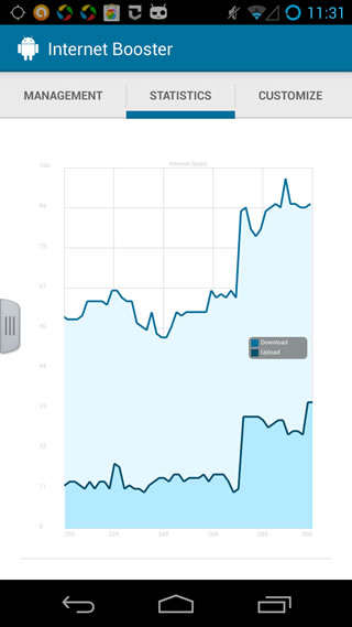 Internet Booster screenshot 2
