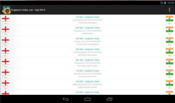 Live Cricket Scores & Schedule 2 تصوير الشاشة