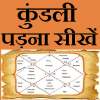 Learn Kundli in Hindi
