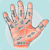 Hast Rekha Palmistry in Hindi иконка