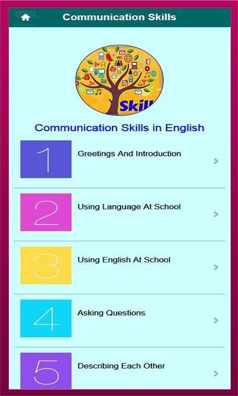 Learn English Communication скриншот 4