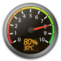 Speedometer battery icon