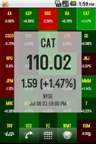 Stock Market Live Free App لـ Android Download 9apps