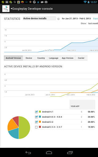 Admob &amp; google play console screenshot 3