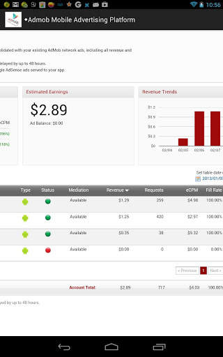 Admob &amp; google play console screenshot 1