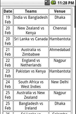 Cricket World Cup 2011 screenshot 1
