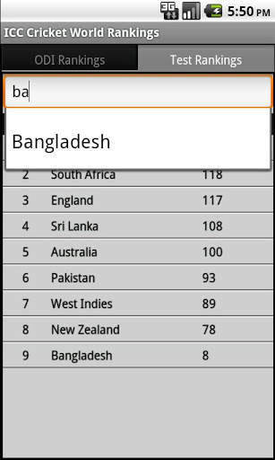 ICC Cricket World Rankings screenshot 2