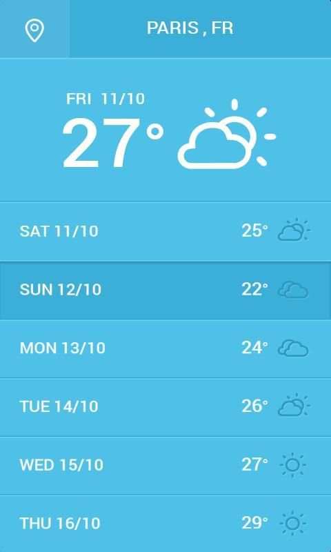 New Zealand Weather forecast screenshot 5