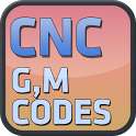 CNC Code Guides