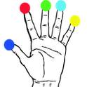 MultiTouch Tester 5.1