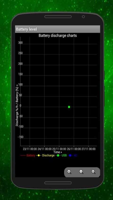 Battery Saver Plus screenshot 2