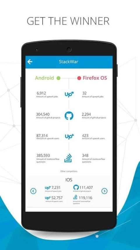 StackWar screenshot 1