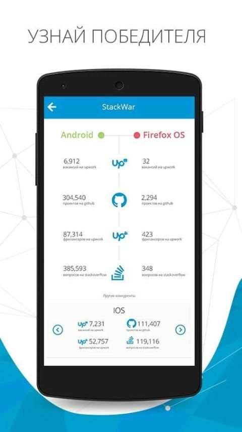 StackWar 1 تصوير الشاشة