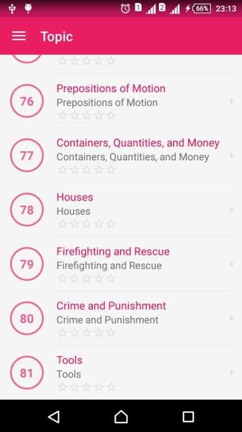 English vocabulary by Topic screenshot 6