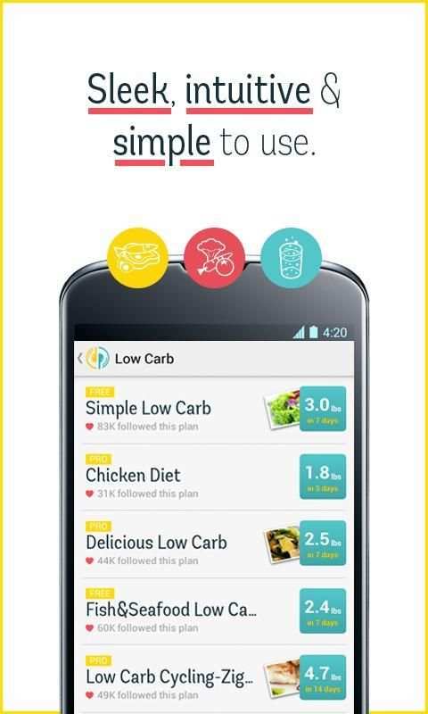 Diet Point · Weight Loss 4 تصوير الشاشة