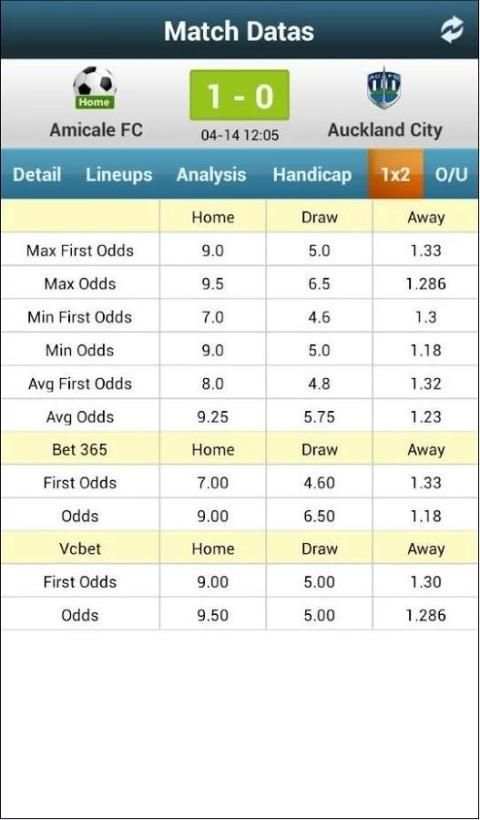 Livescore odds screenshot 13