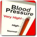 Blood Pressure Remedies!