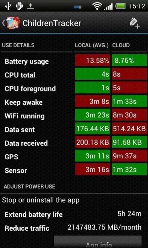 Battery Stats Plus screenshot 6