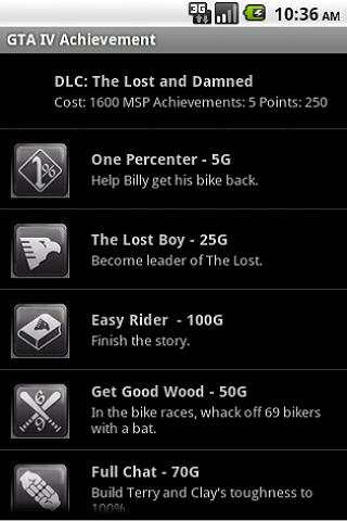 GTA IV Achievement 360 screenshot 2