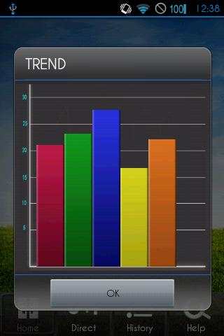Breath Health Tester Free screenshot 4