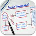 Project Management Courses Pro