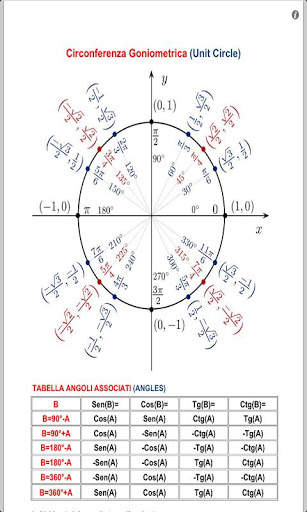formule screenshot 1