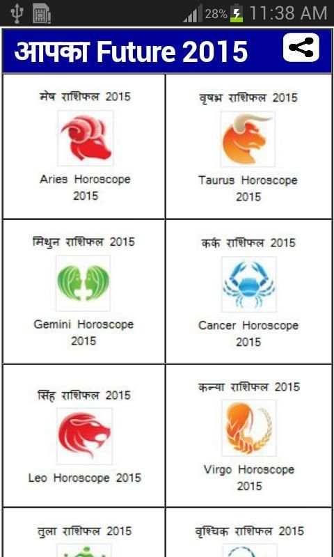 aapka bhavishya - future 2015 स्क्रीनशॉट 1