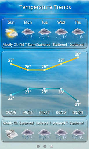 Weather Plus скриншот 3