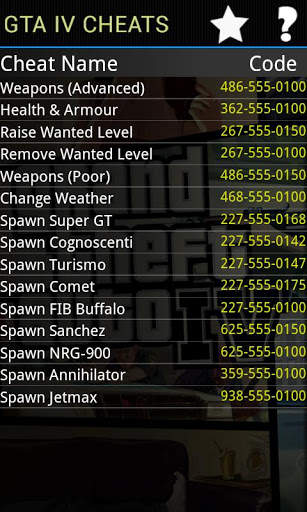 Gta iv cheats screenshot 1