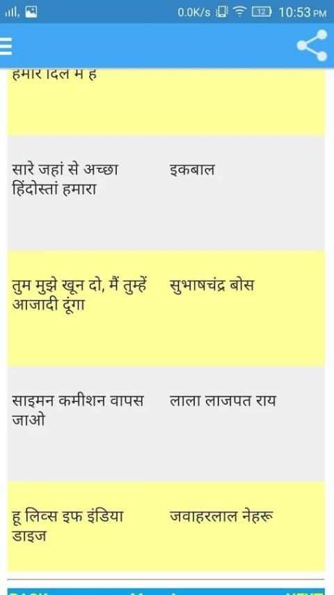 INDIA GK भारत का GK скриншот 9
