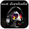 Most downloaded 1.6
