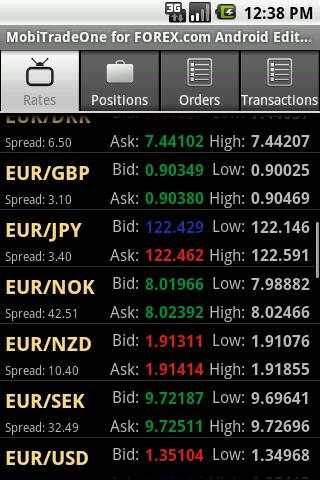 MobiTradeOne for FOREX.com screenshot 1