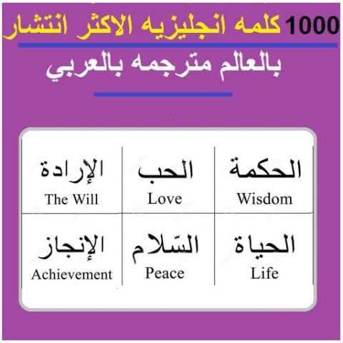 1000 كلمه انجليزيه مترجمه عربي скриншот 1