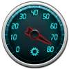 Gps Speedometer