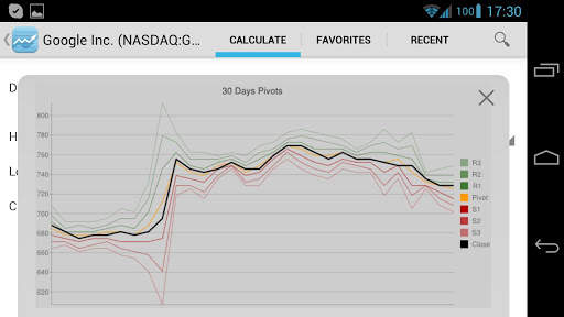 Pivot Calculator screenshot 2