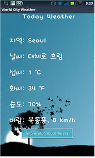 World City Weather скриншот 2