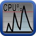 CPU Usage on 9Apps