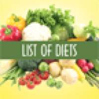List Of Diets on 9Apps