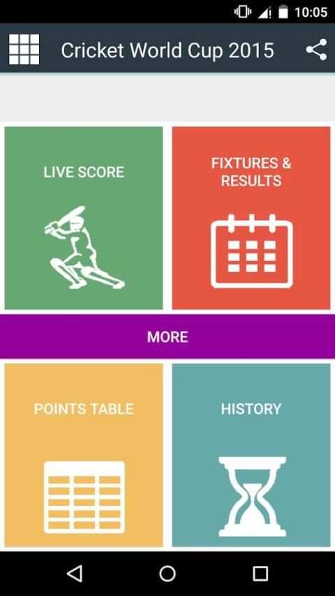 Cricket World Cup 2015 screenshot 7