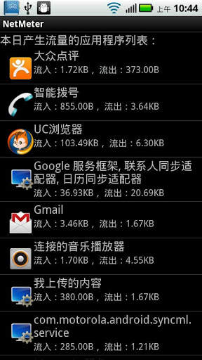 NetMeter screenshot 2