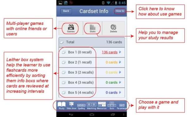 ESWS Flashcards screenshot 5