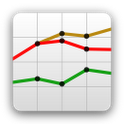 Weather Graph Free icon