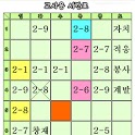 Teacher Schedule (9 gyosiyong) icon