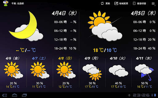 WeatherNow LargeIconAddon screenshot 2