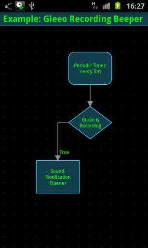 Automagic for Gleeo screenshot 2