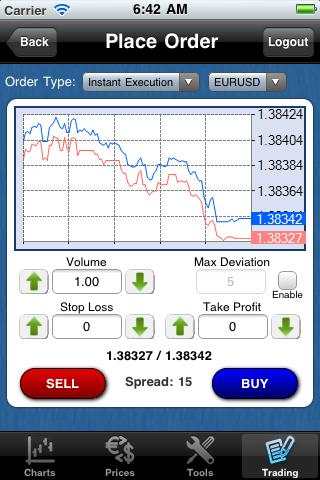 SmartTradeFX MT4 droidTrader screenshot 1