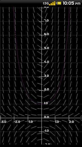 MathGraph Lite screenshot 2