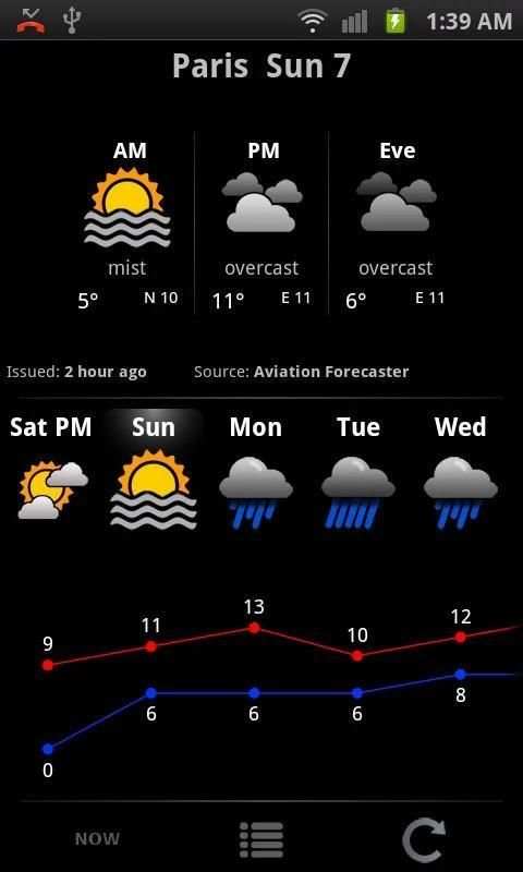 A Weather Life screenshot 4
