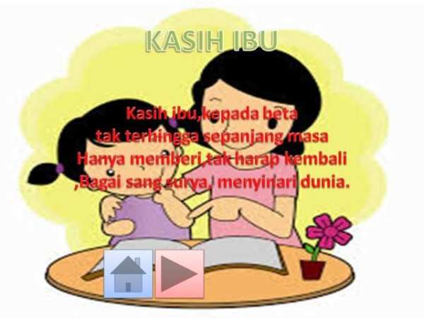Lagu Anak Indonesia Lengkap screenshot 1