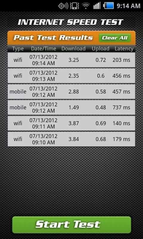 Internet Speed Test screenshot 1